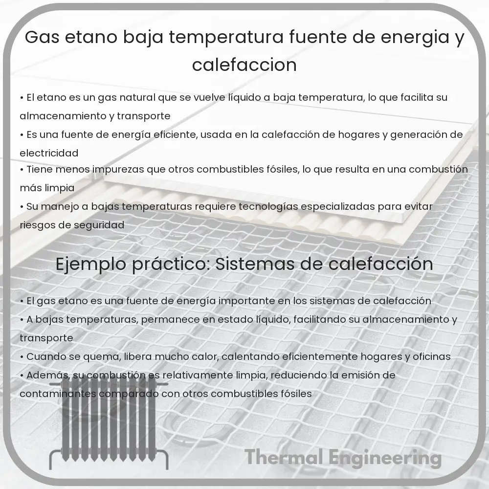 Gas Etano | Baja Temperatura, Fuente de Energía y Calefacción