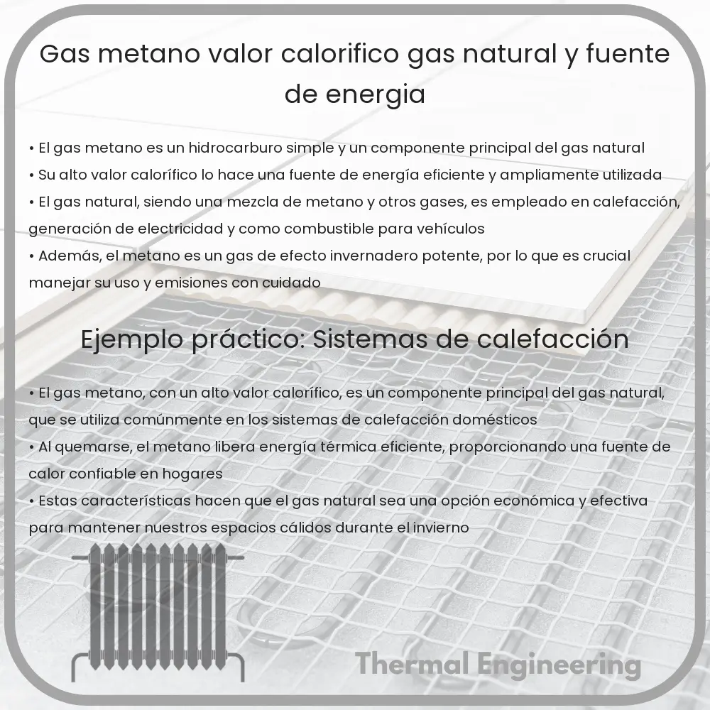Gas Metano | Valor Calorífico, Gas Natural y Fuente de Energía