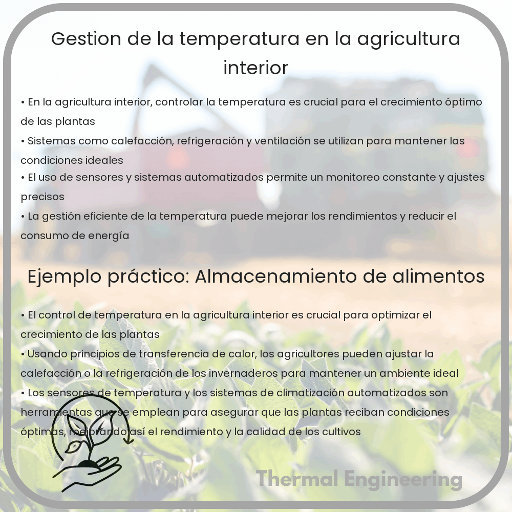 Gestión de la temperatura en la agricultura interior