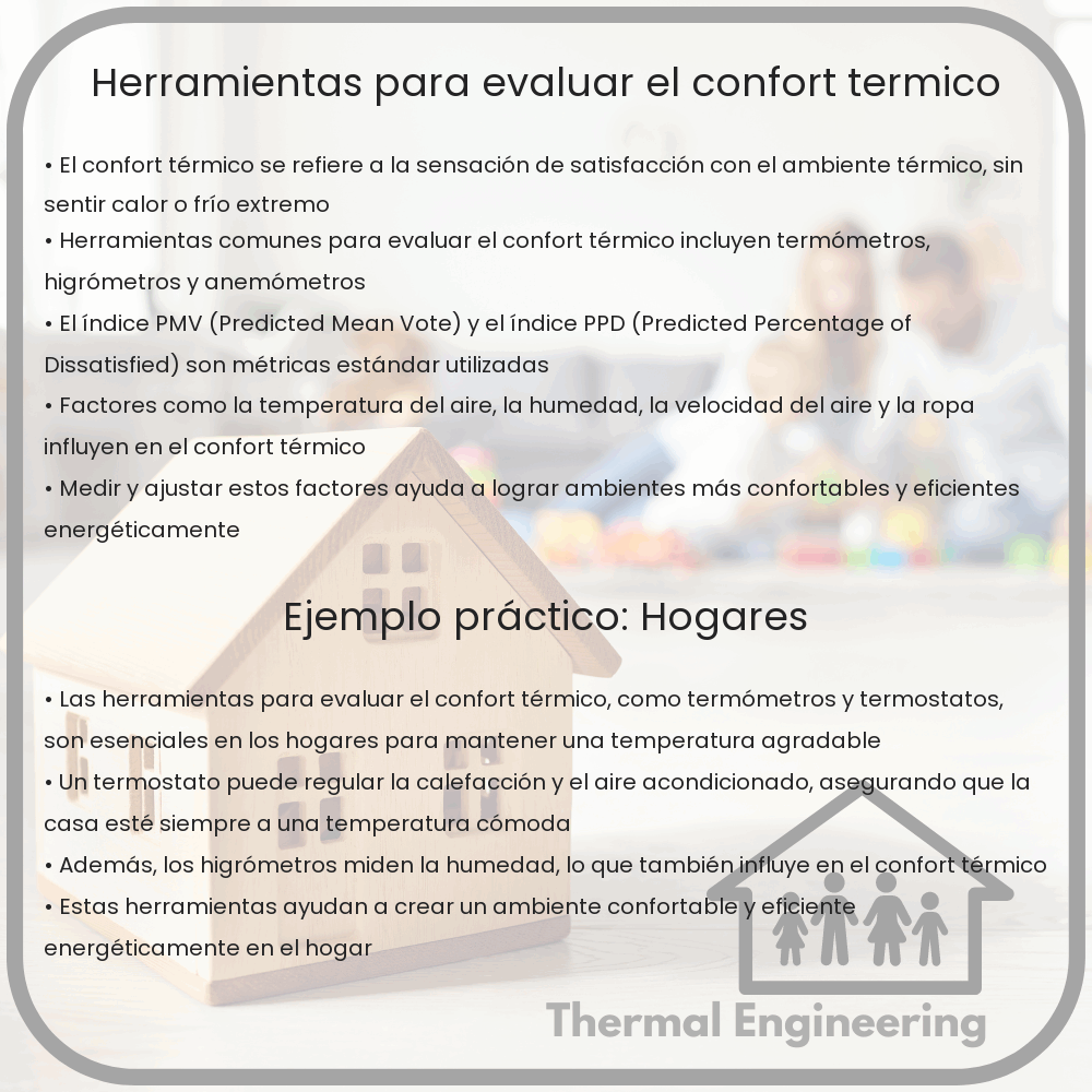 Herramientas para evaluar el confort térmico