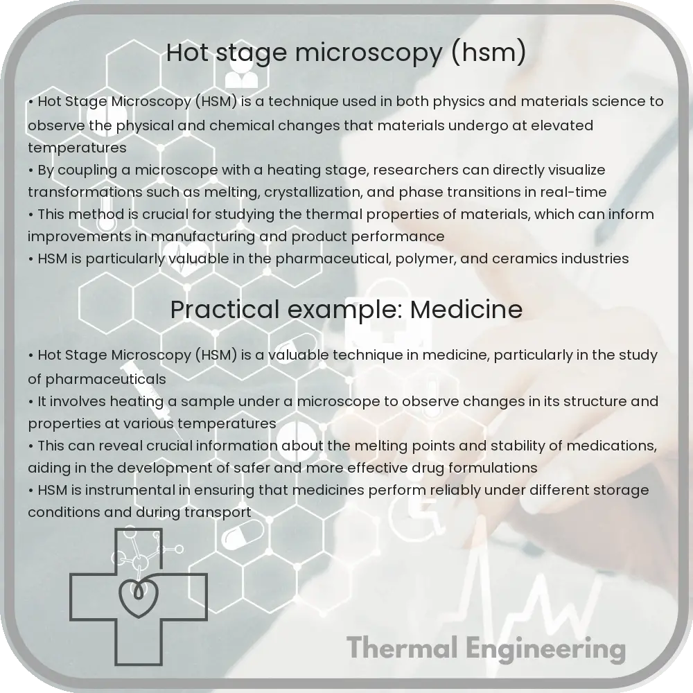 Hot Stage Microscopy (HSM)