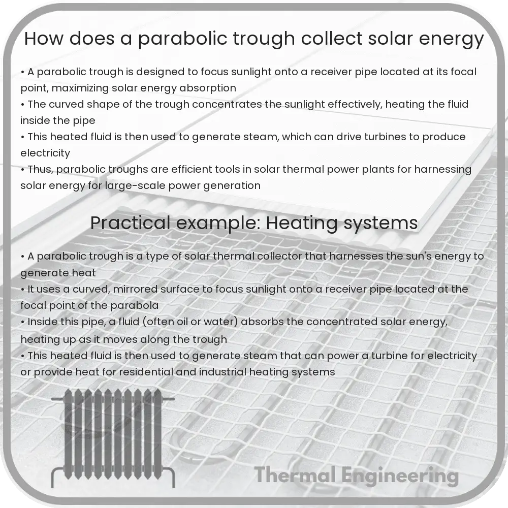 How does a parabolic trough collect solar energy
