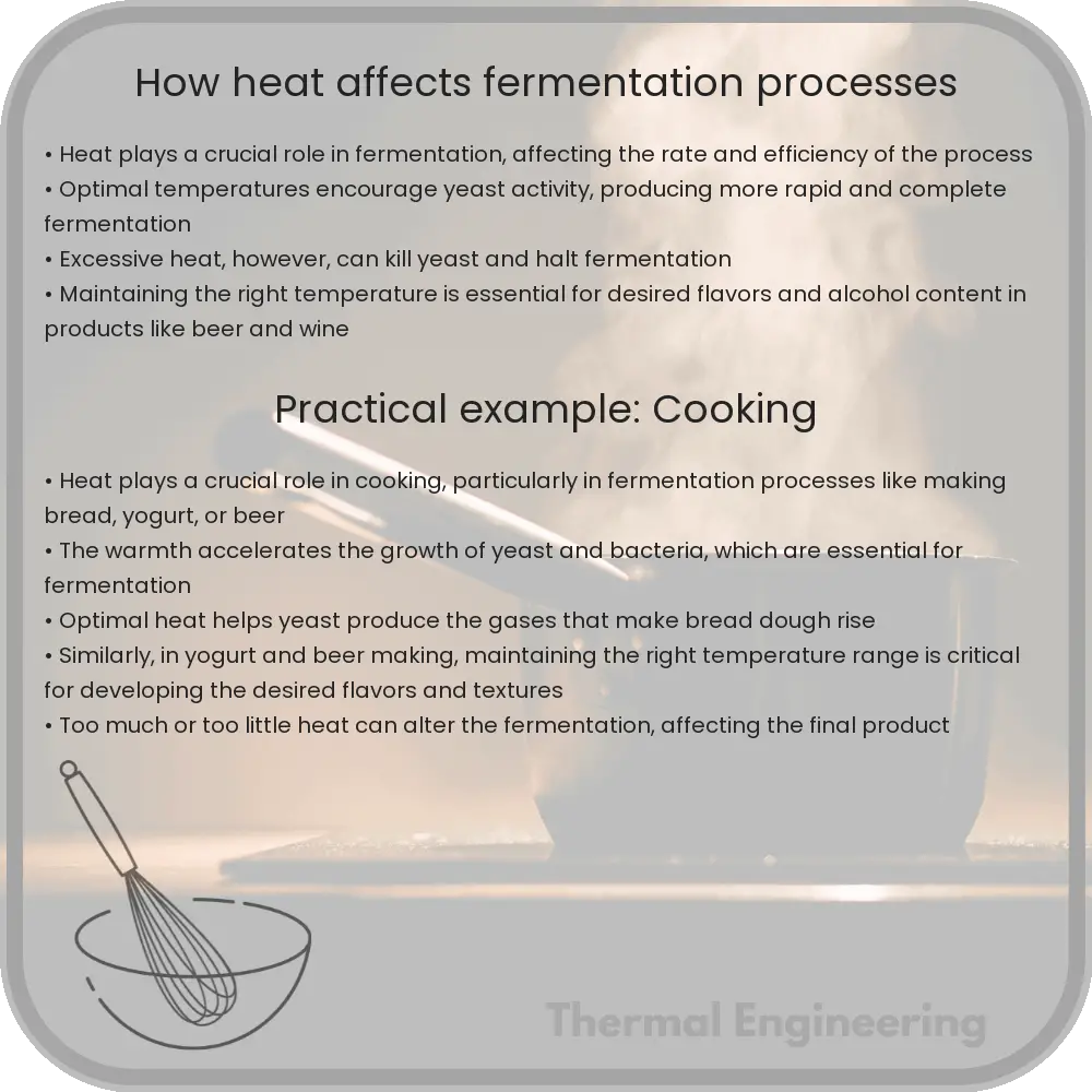 How heat affects fermentation processes