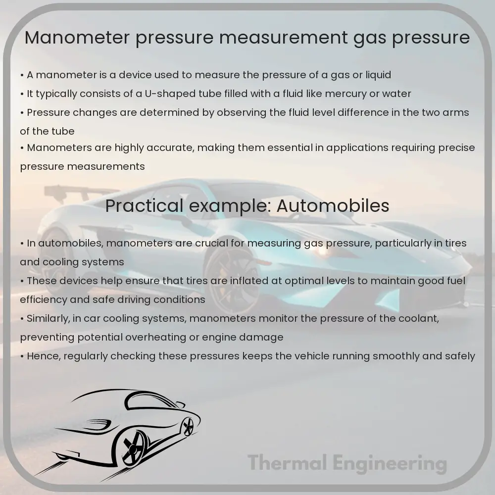 Manometer | Pressure Measurement, Gas Pressure