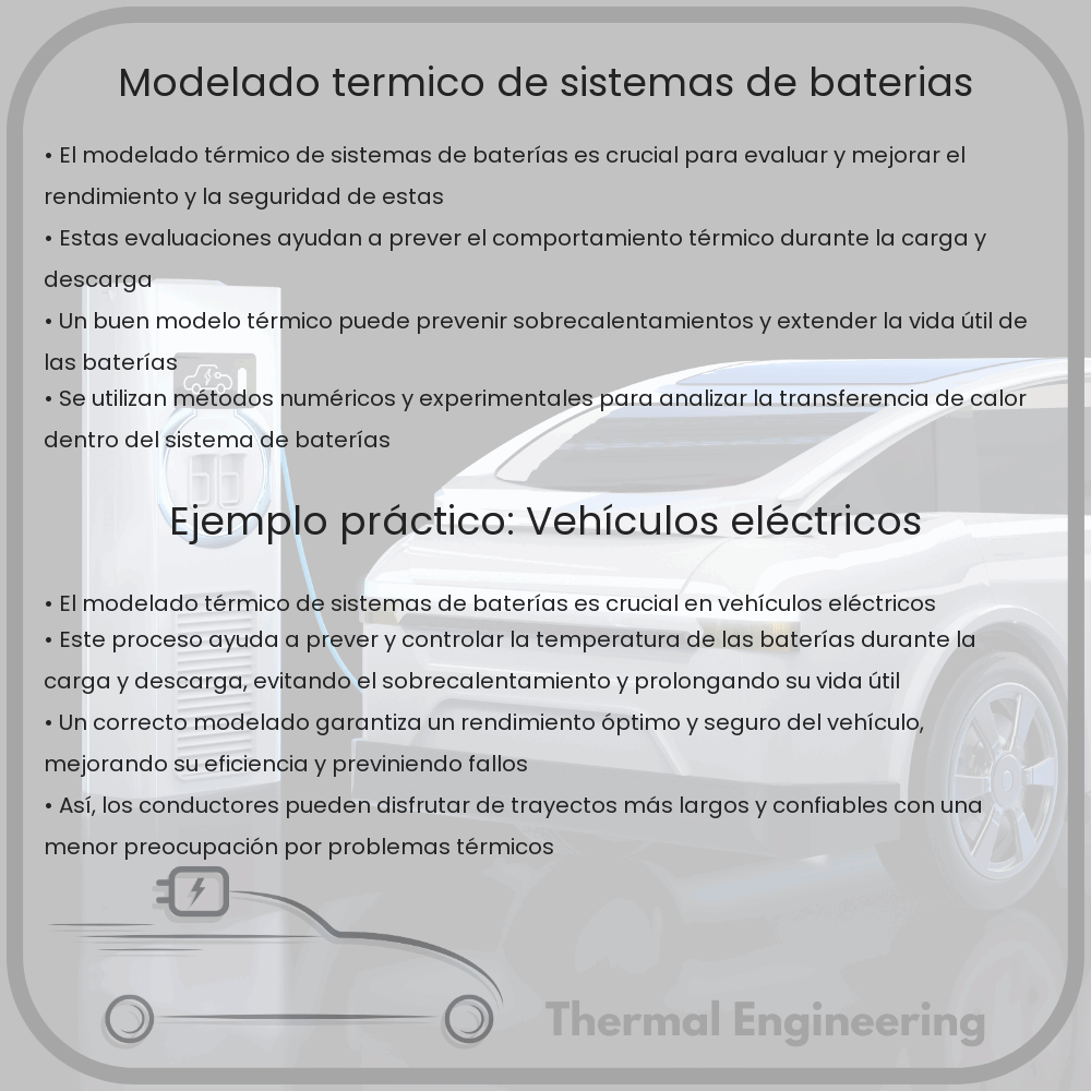 Modelado térmico de sistemas de baterías