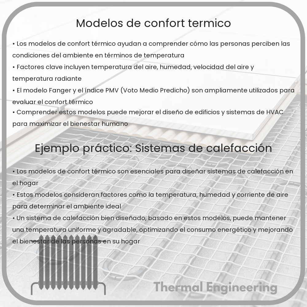 Modelos de confort térmico