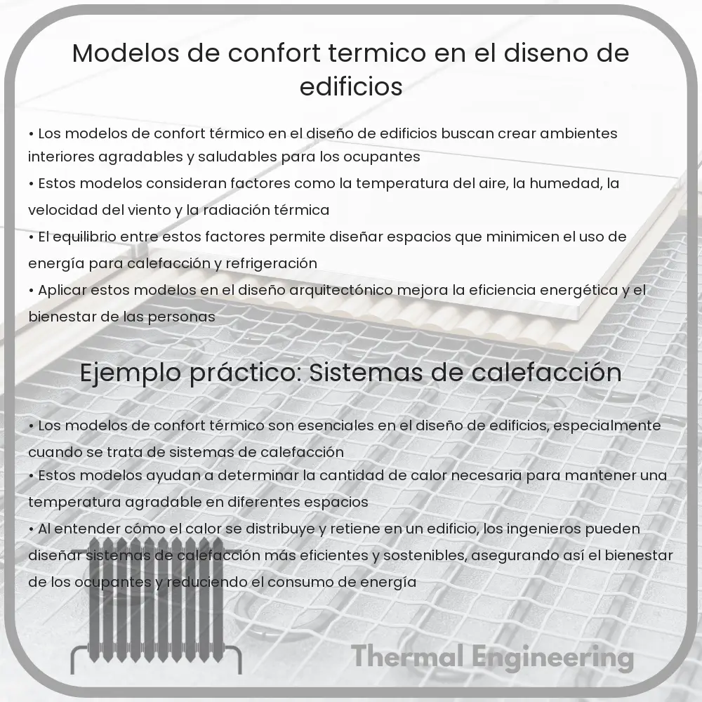 Modelos de confort térmico en el diseño de edificios
