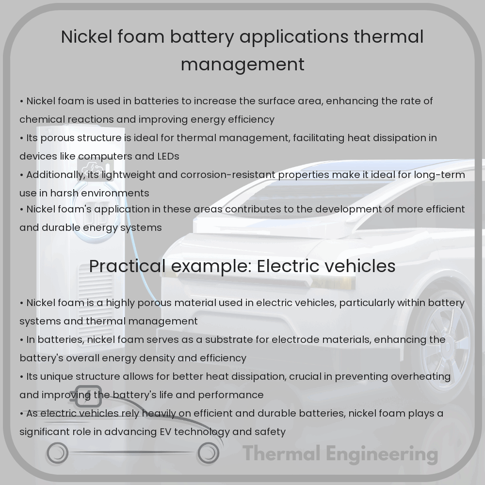 Nickel Foam | Battery Applications, Thermal Management