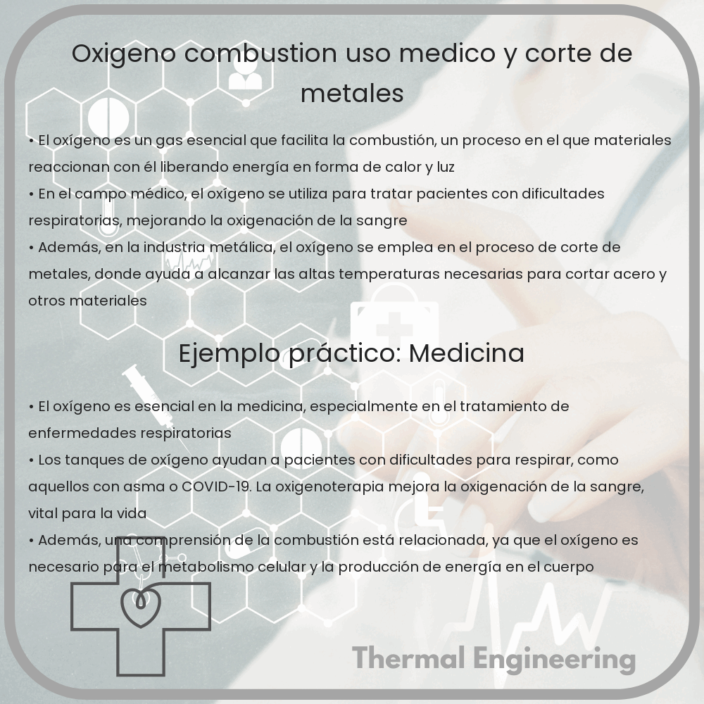 Oxígeno: Combustión, Uso Médico y Corte de Metales