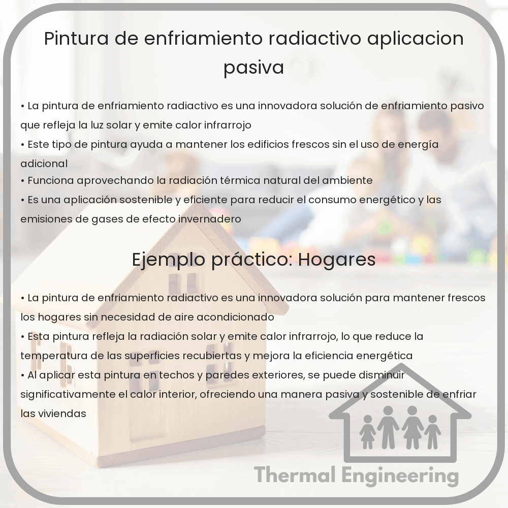 Pintura de Enfriamiento Radiactivo | Aplicación Pasiva