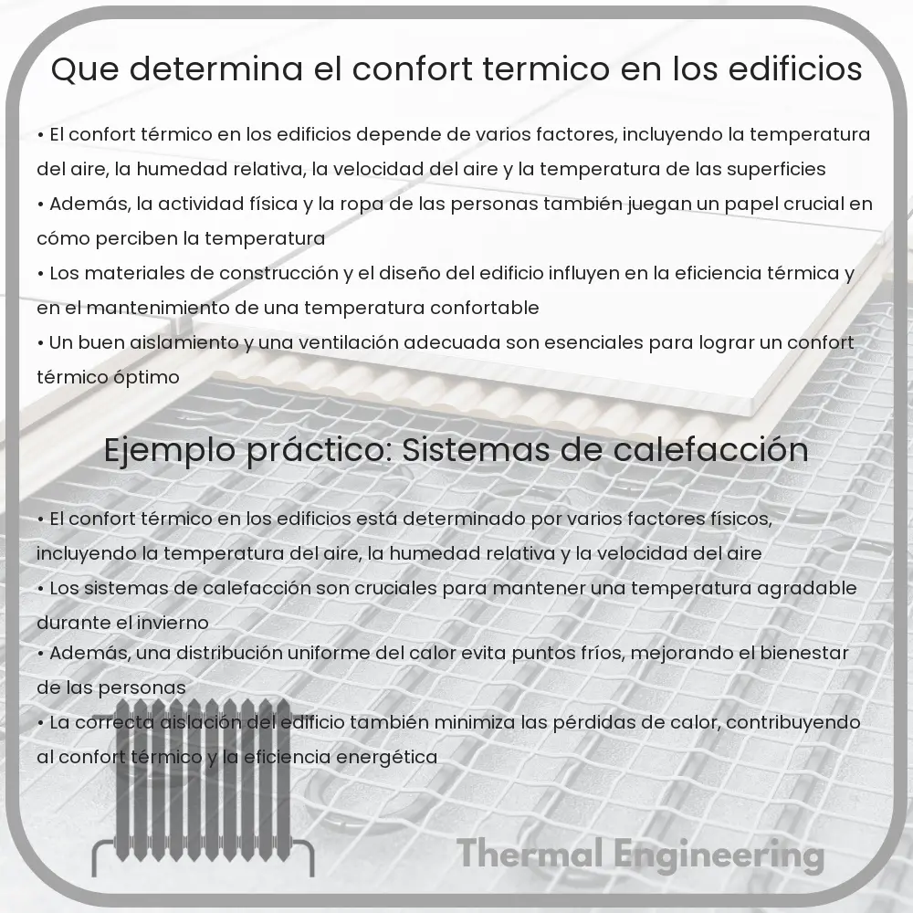 Qué determina el confort térmico en los edificios