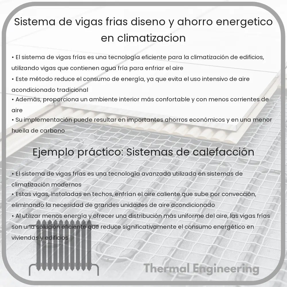 Sistema de Vigas Frías | Diseño y Ahorro Energético en Climatización