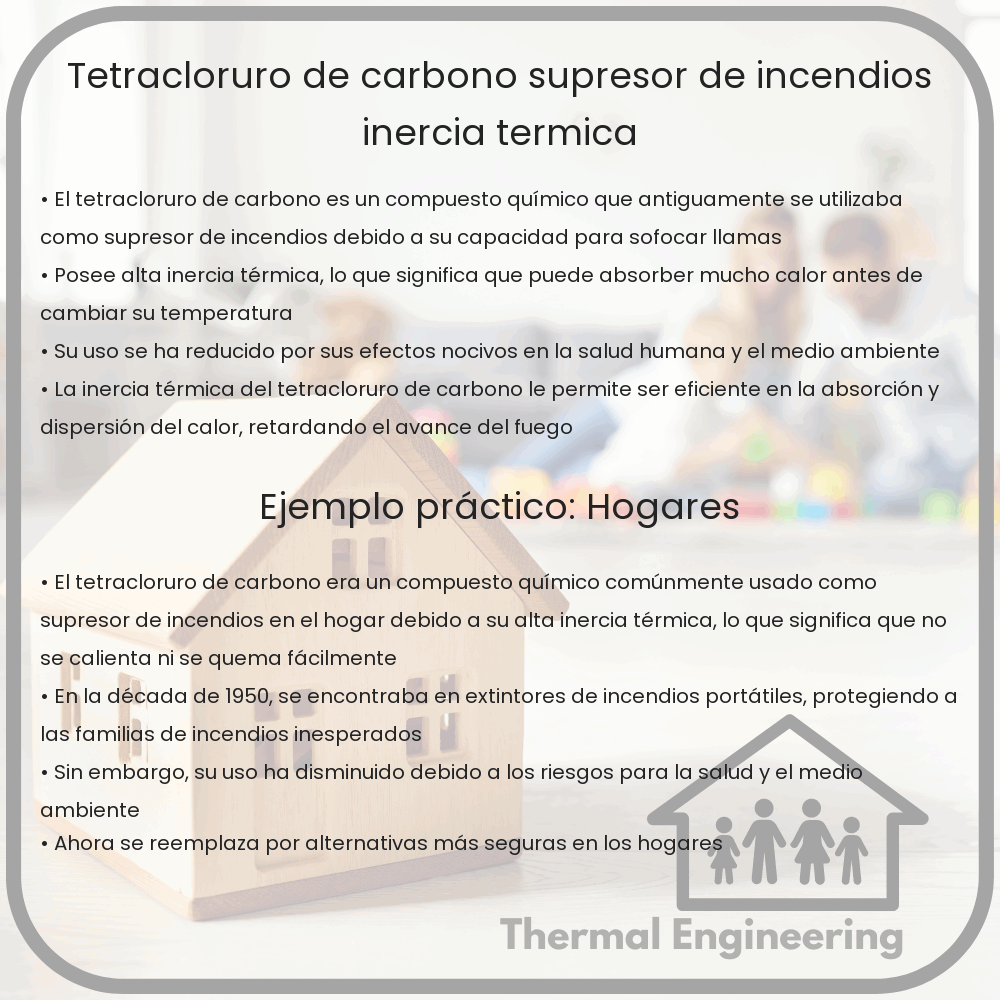 Tetracloruro de Carbono | Supresor de Incendios, Inercia Térmica