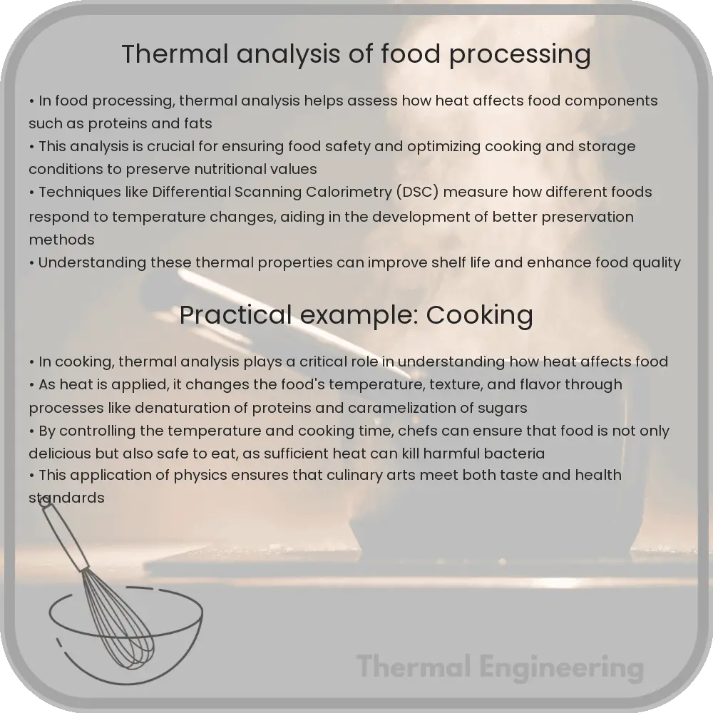 Thermal analysis of food processing