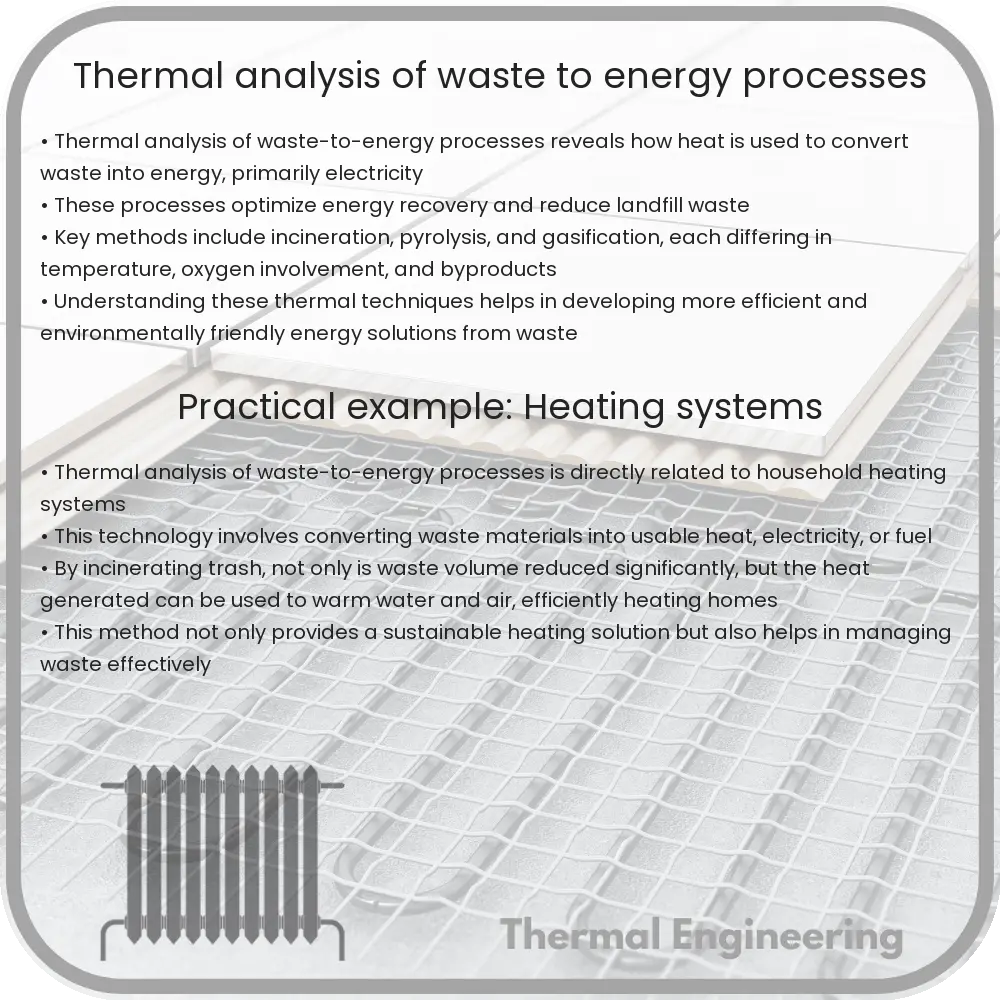 Thermal analysis of waste-to-energy processes