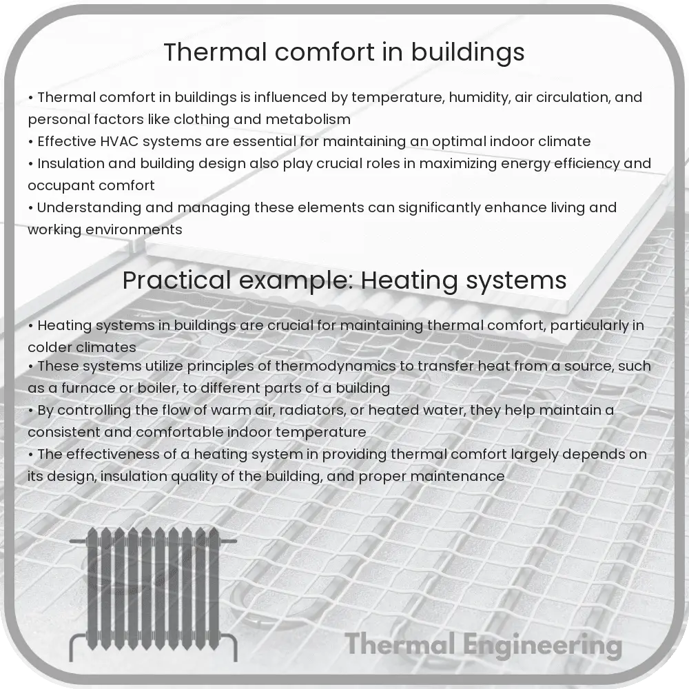 Thermal comfort in buildings