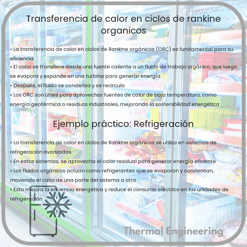 Transferencia de calor en ciclos de Rankine orgánicos