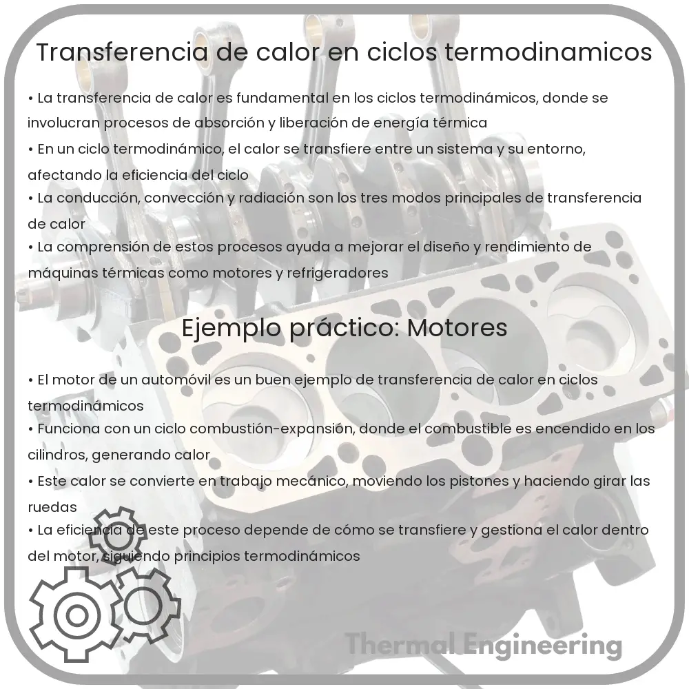 Transferencia de calor en ciclos termodinámicos