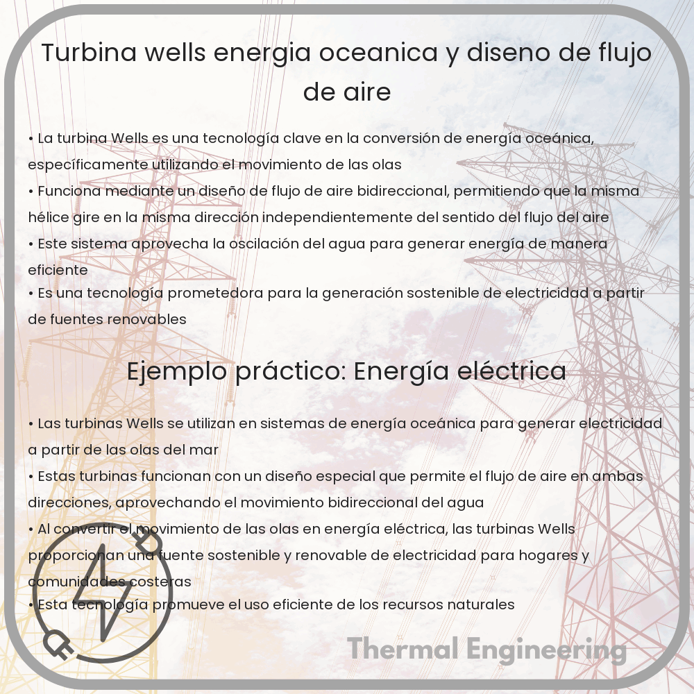 Turbina Wells | Energía Oceánica y Diseño de Flujo de Aire