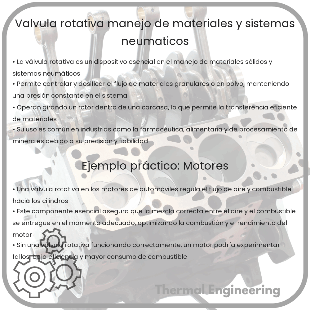 Válvula Rotativa | Manejo de Materiales y Sistemas Neumáticos