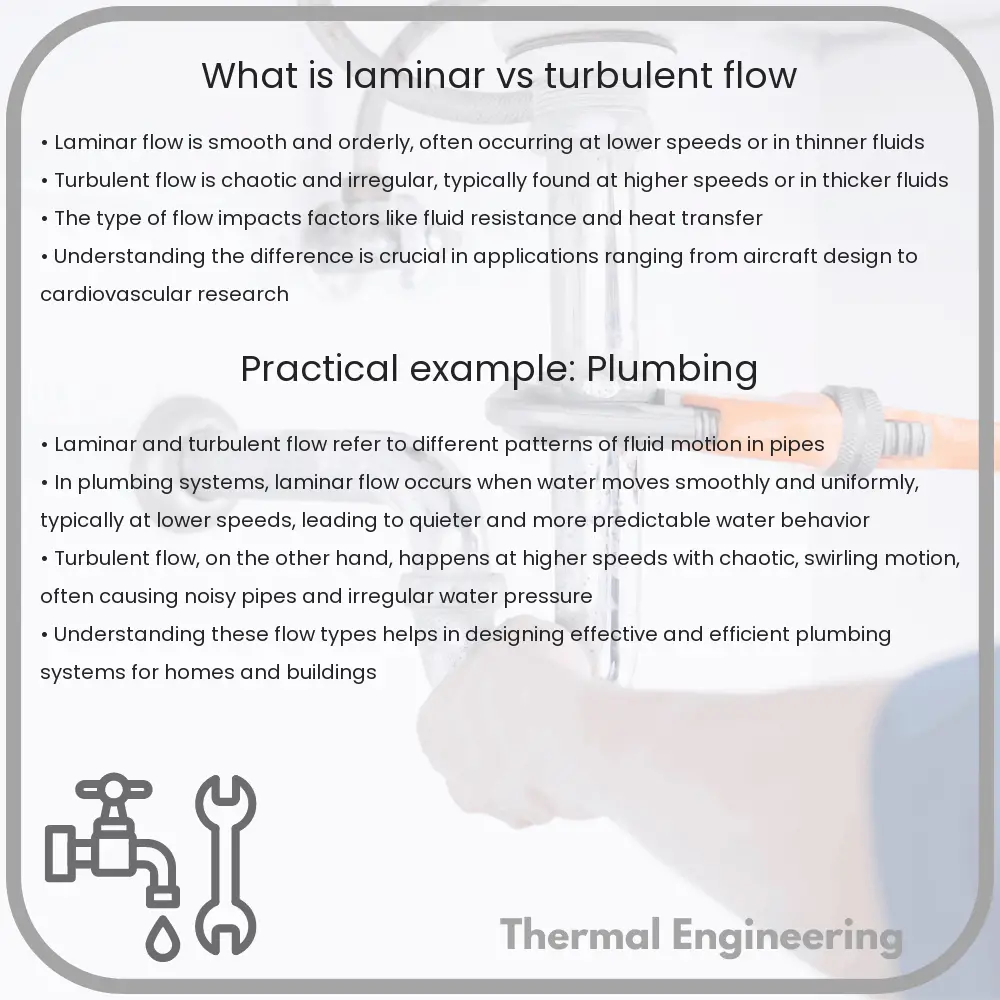 What Is Laminar vs. Turbulent Flow?
