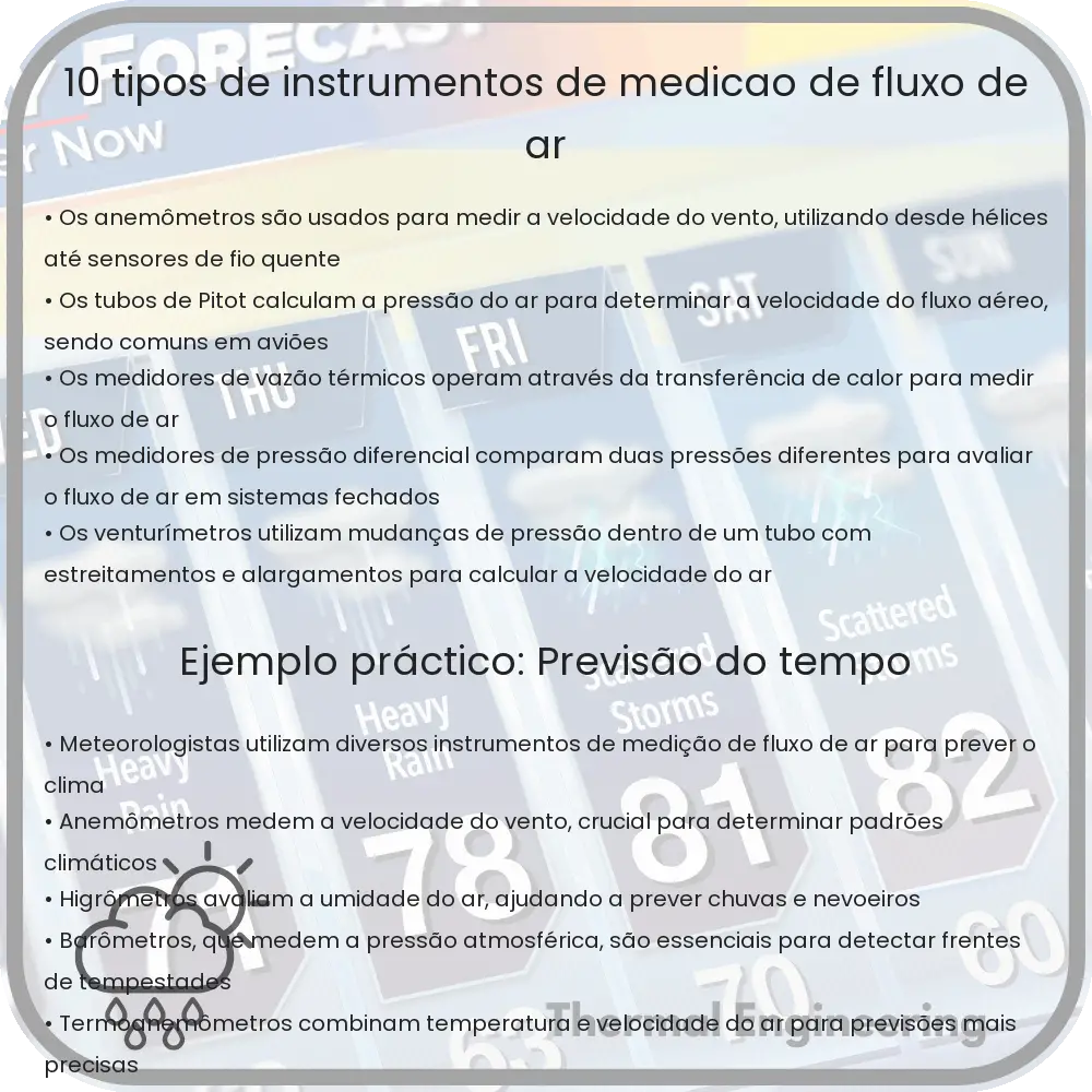 10 Tipos de Instrumentos de Medição de Fluxo de Ar