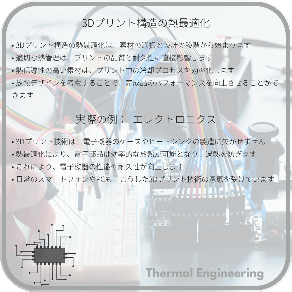 3Dプリント構造の熱最適化