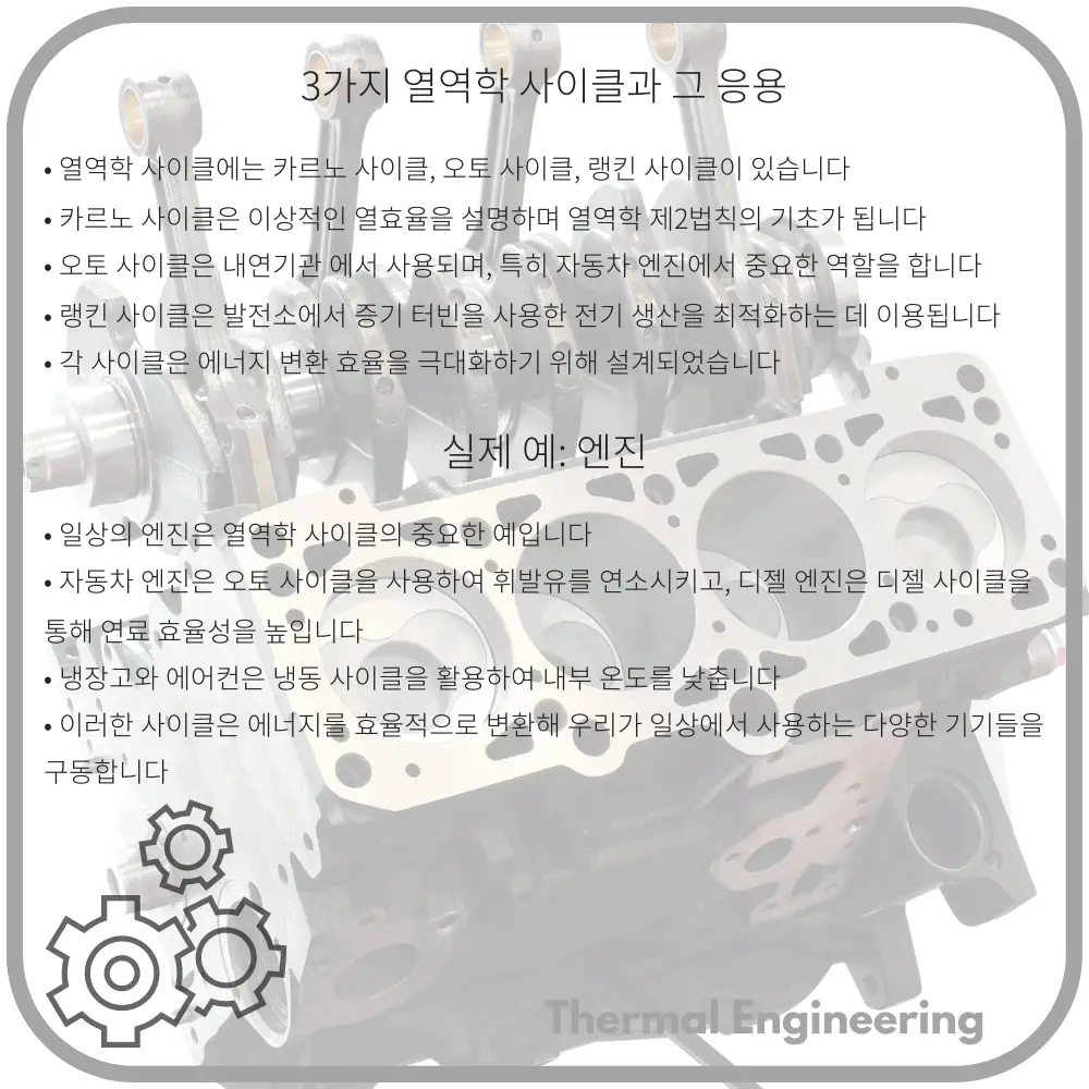 3가지 열역학 사이클과 그 응용