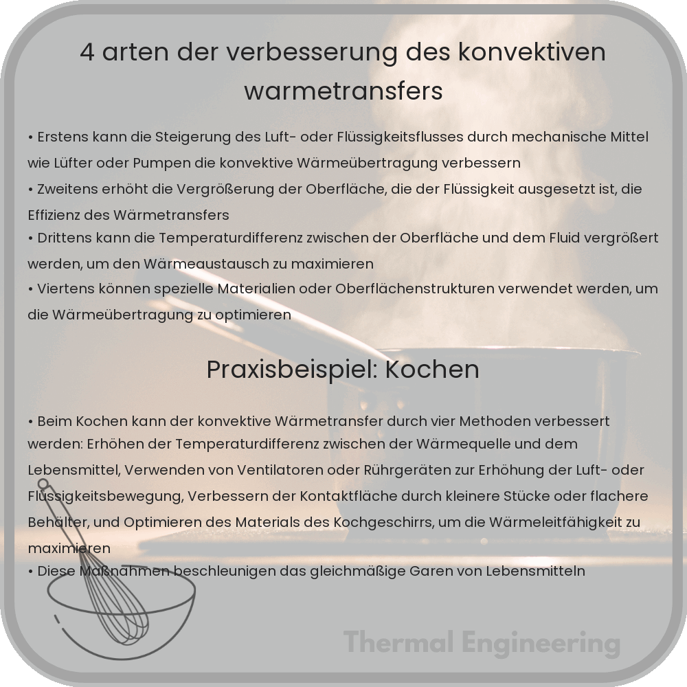 4 Arten der Verbesserung des konvektiven Wärmetransfers