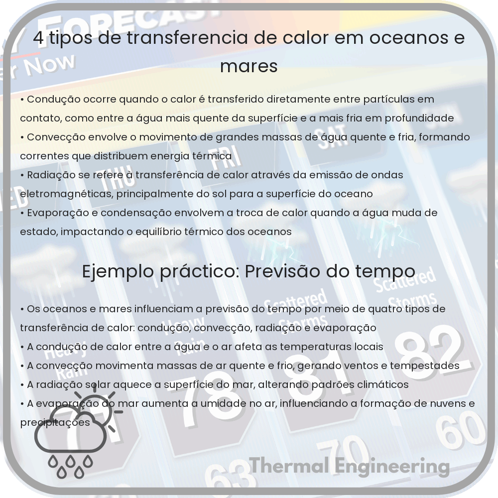 4 Tipos de Transferência de Calor em Oceanos e Mares