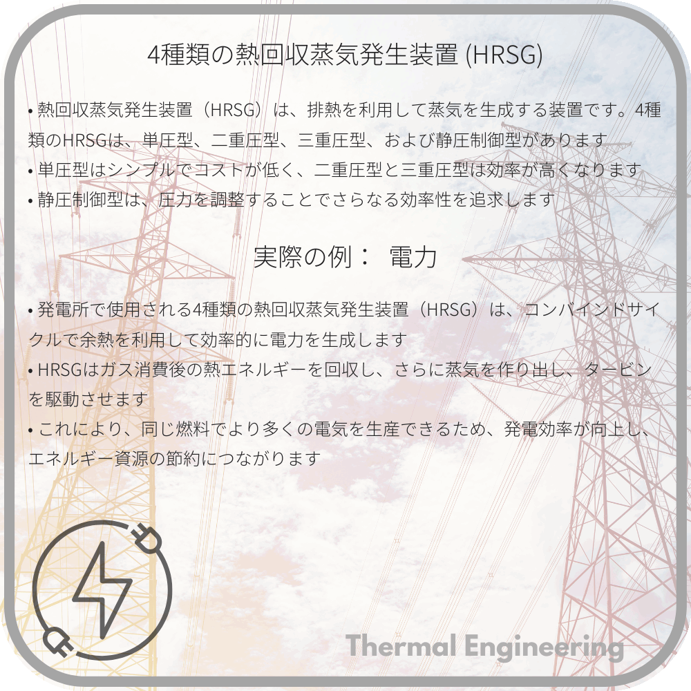 4種類の熱回収蒸気発生装置 (HRSG)