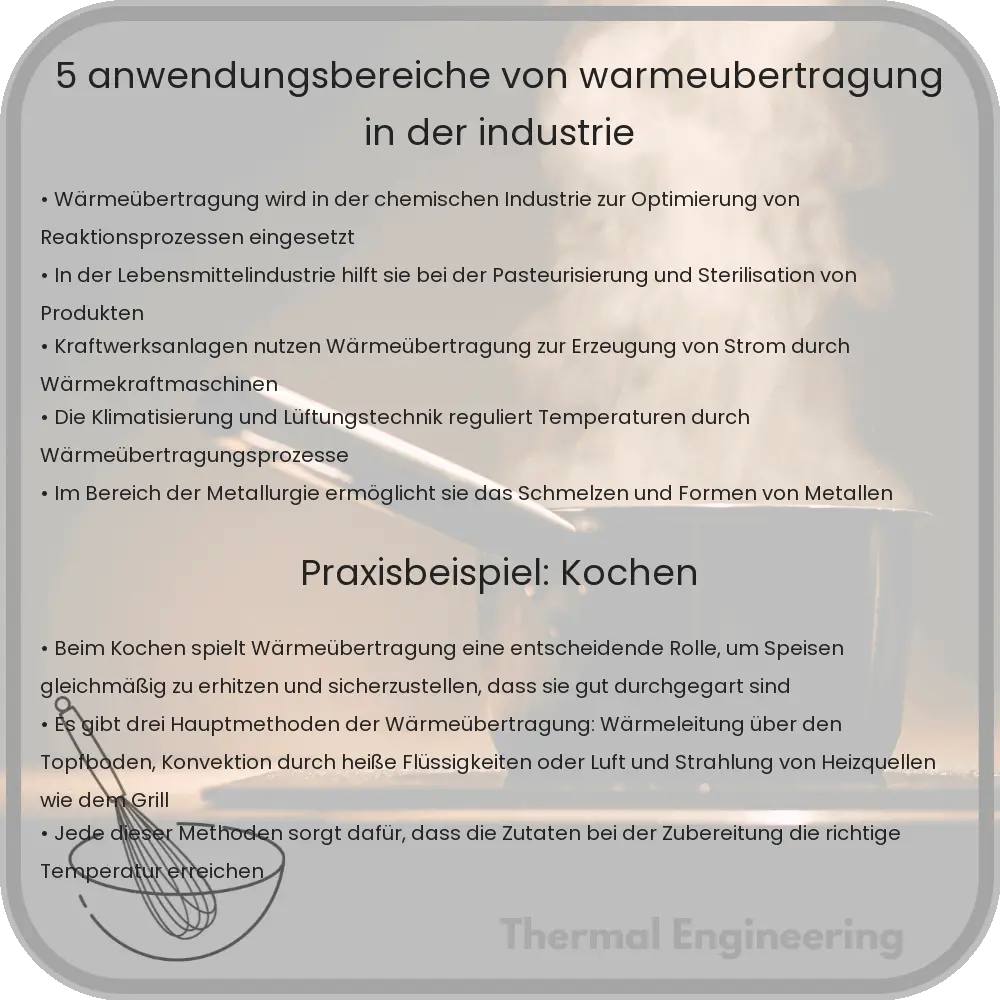 5 Anwendungsbereiche von Wärmeübertragung in der Industrie