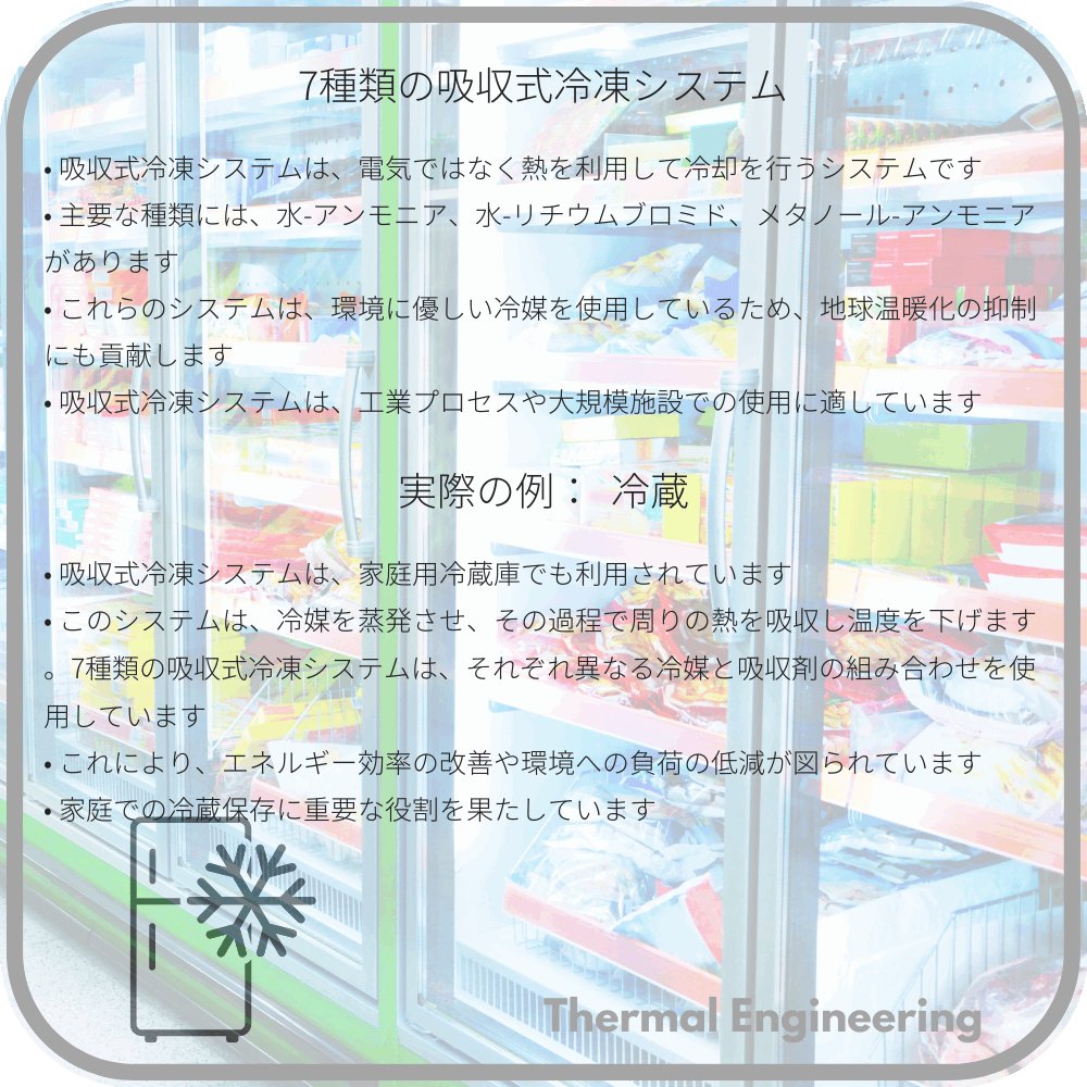 7種類の吸収式冷凍システム