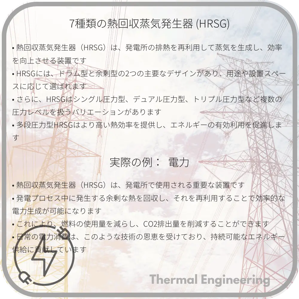 7種類の熱回収蒸気発生器 (HRSG)
