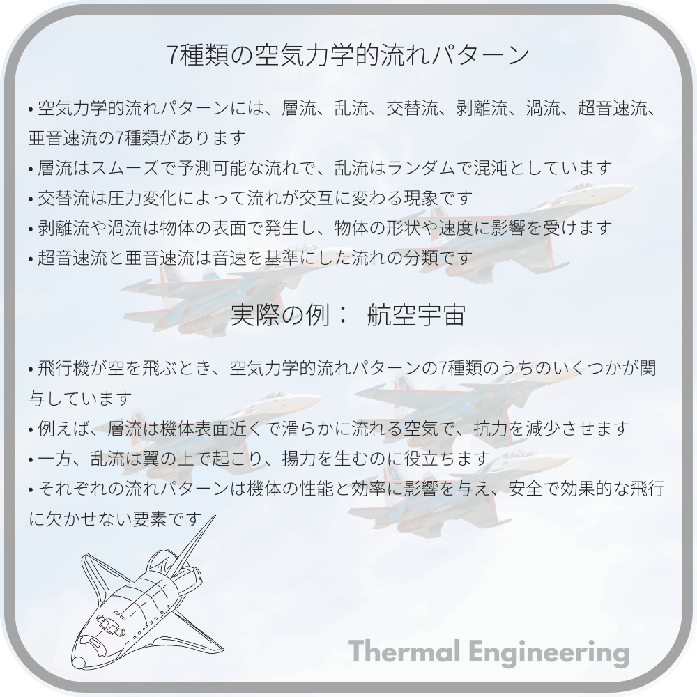 7種類の空気力学的流れパターン