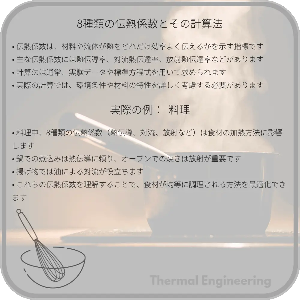 8種類の伝熱係数とその計算法