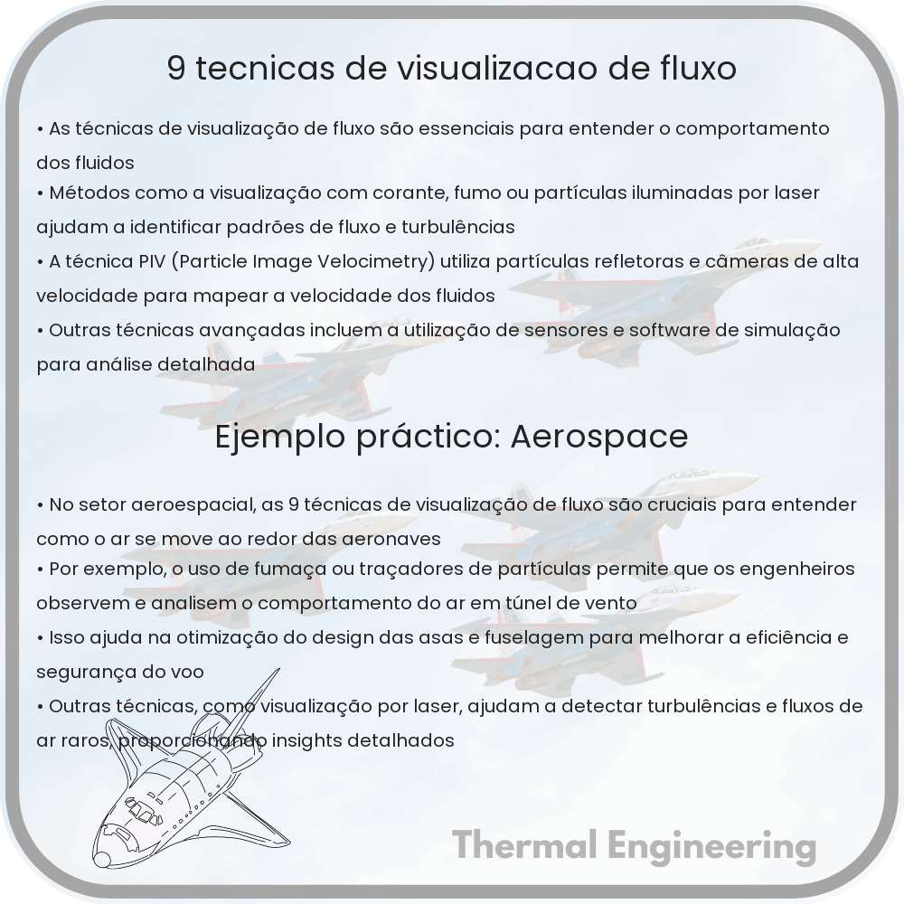 9 Técnicas de Visualização de Fluxo
