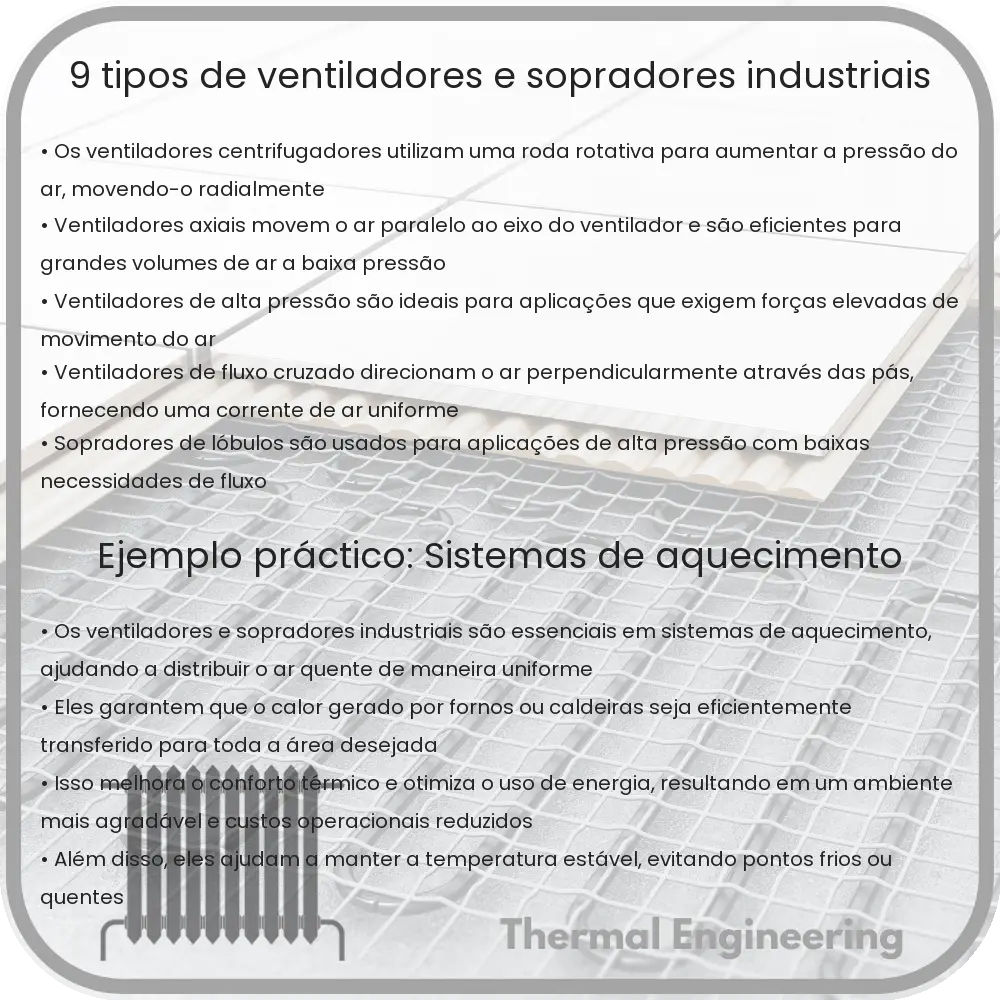 9 Tipos de Ventiladores e Sopradores Industriais