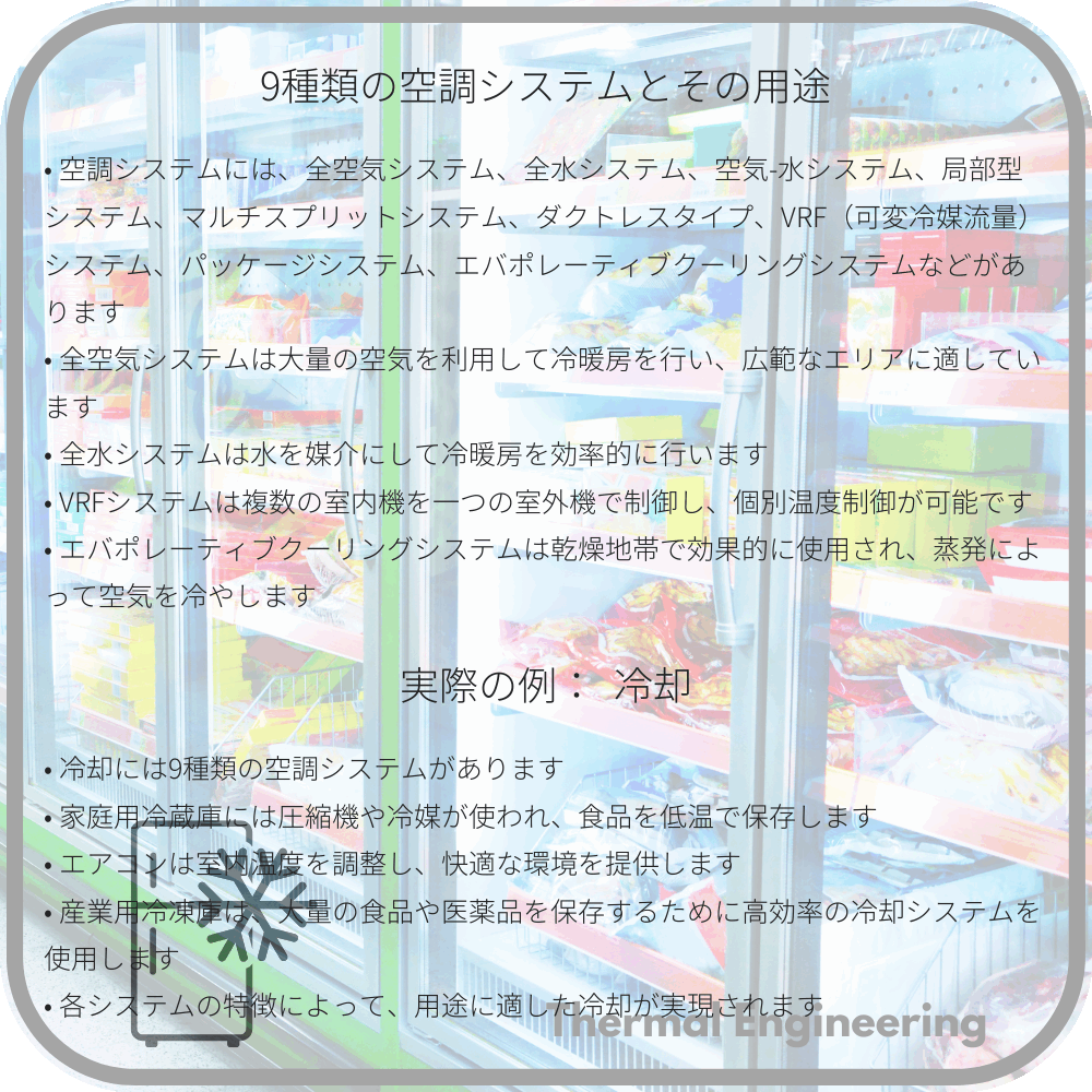 9種類の空調システムとその用途