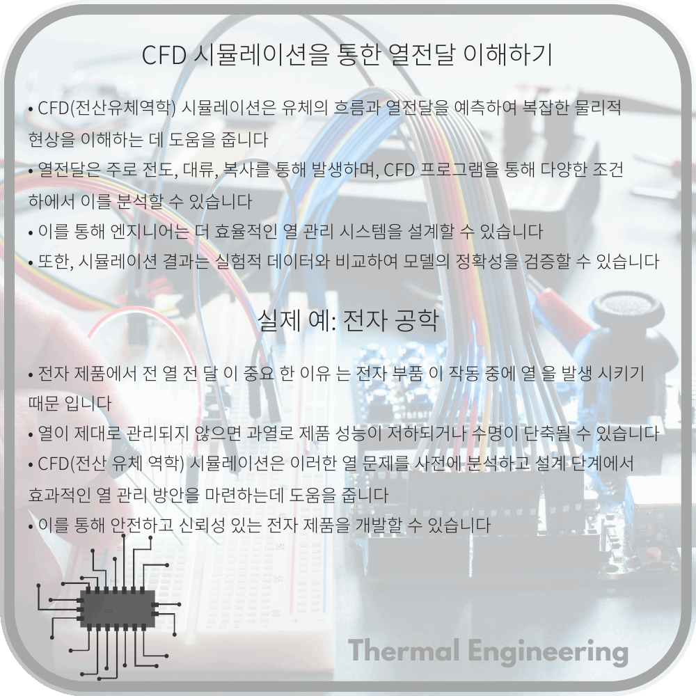 CFD 시뮬레이션을 통한 열전달 이해하기