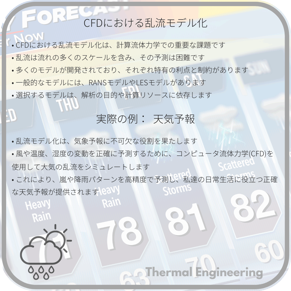 CFDにおける乱流モデル化
