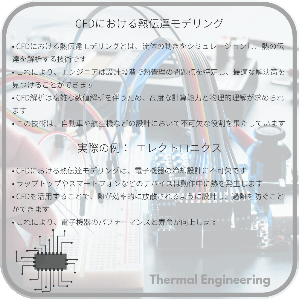 CFDにおける熱伝達モデリング