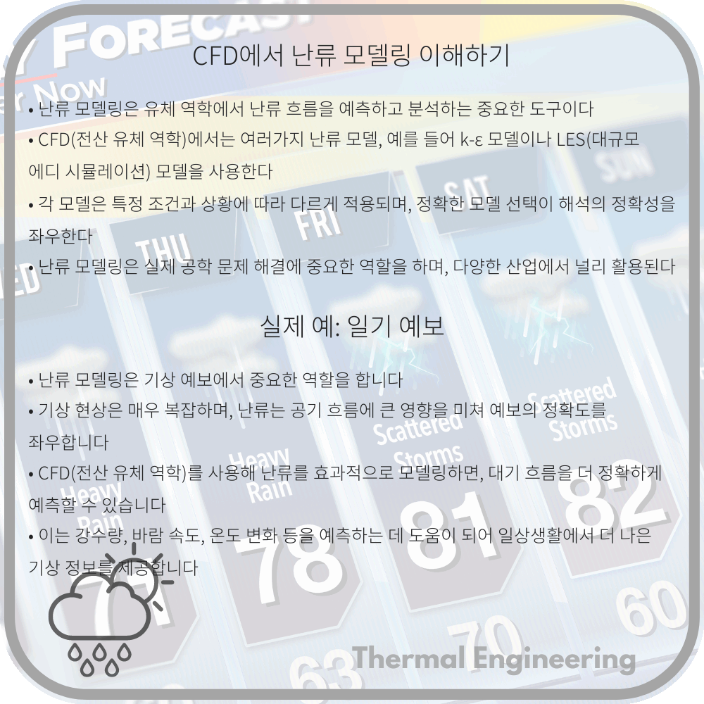 CFD에서 난류 모델링 이해하기