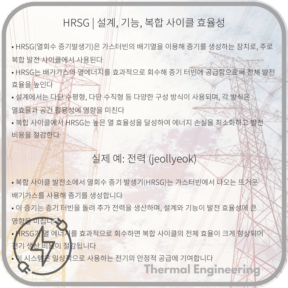 HRSG | 설계, 기능, 복합 사이클 효율성