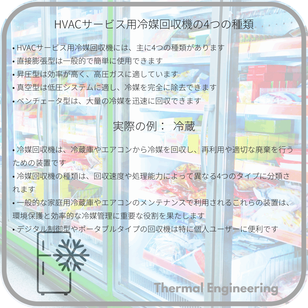 HVACサービス用冷媒回収機の4つの種類
