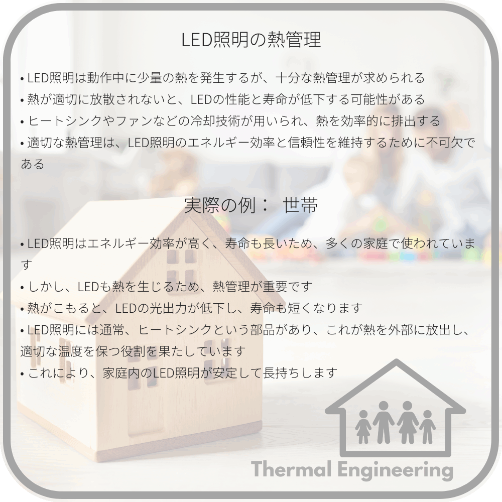 LED照明の熱管理