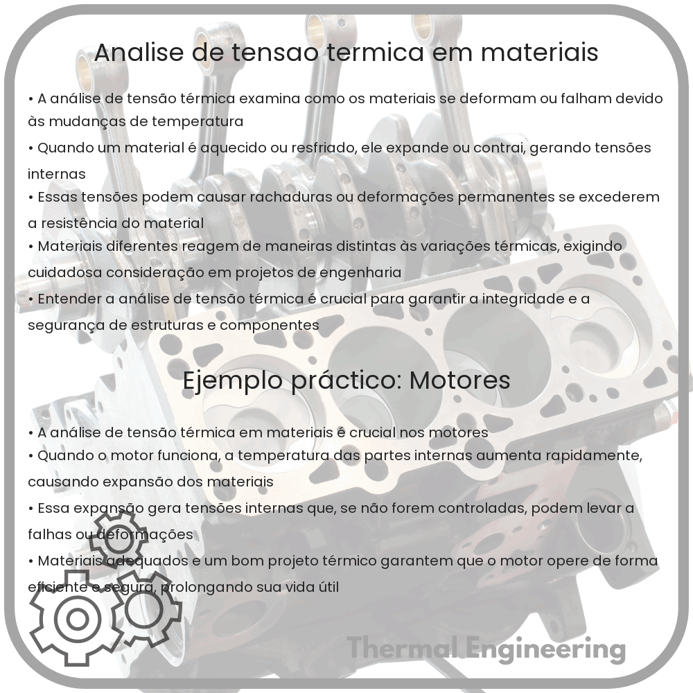 Análise de tensão térmica em materiais