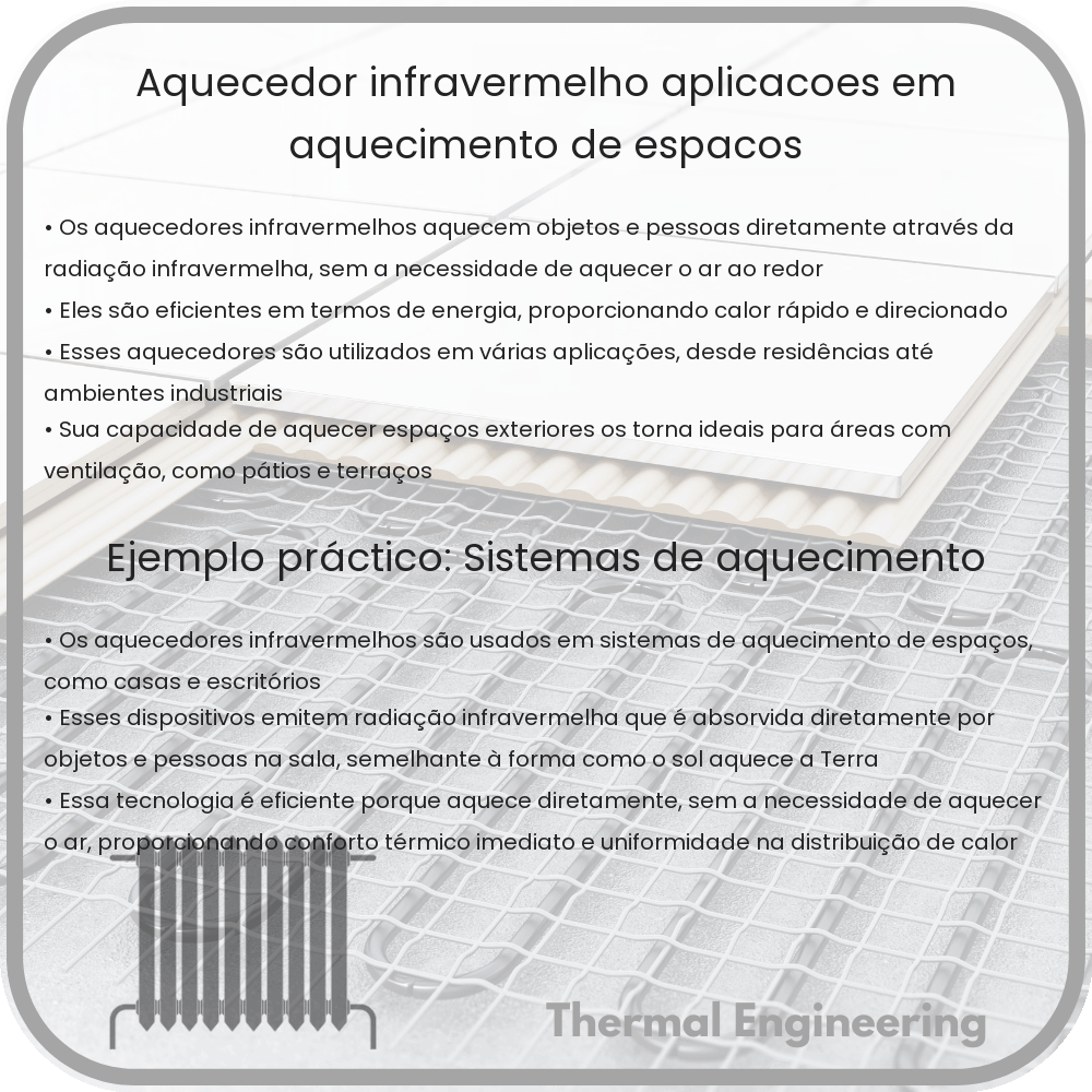 Aquecedor Infravermelho | Aplicações em Aquecimento de Espaços