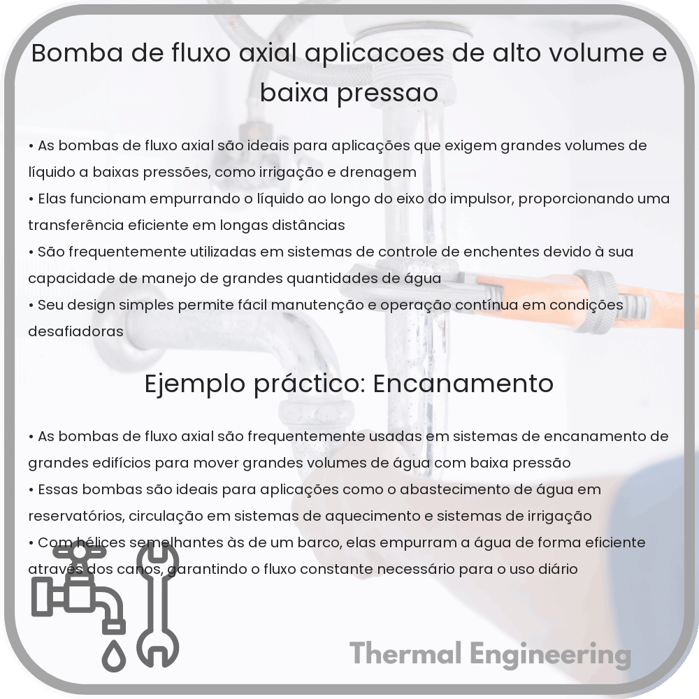 Bomba de Fluxo Axial | Aplicações de Alto Volume e Baixa Pressão