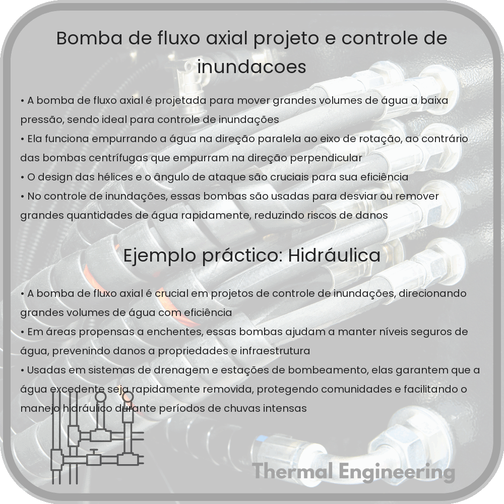 Bomba de Fluxo Axial | Projeto e Controle de Inundações